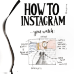How to Instagram your watch | Carolin Hohberg