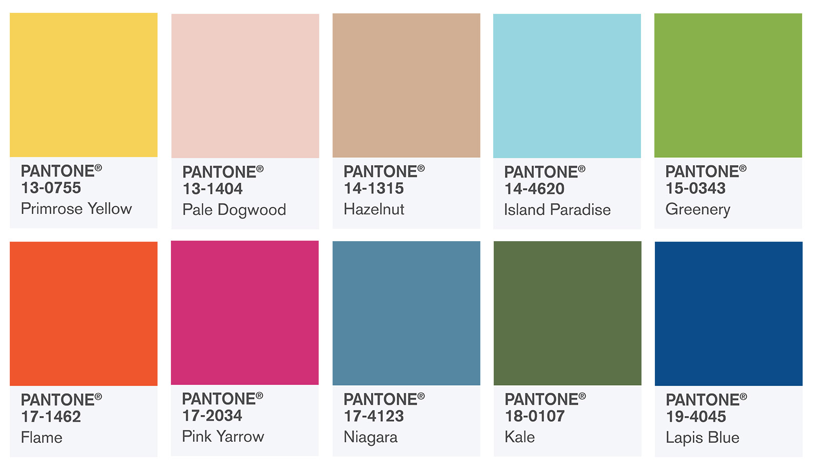 Pantone Color Report - Trendfarben im Frühling 2017 | © Pantone Color Institute