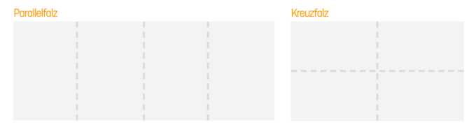 Falzarten-Vergleich-Parallelfalz-Kreuzfalz