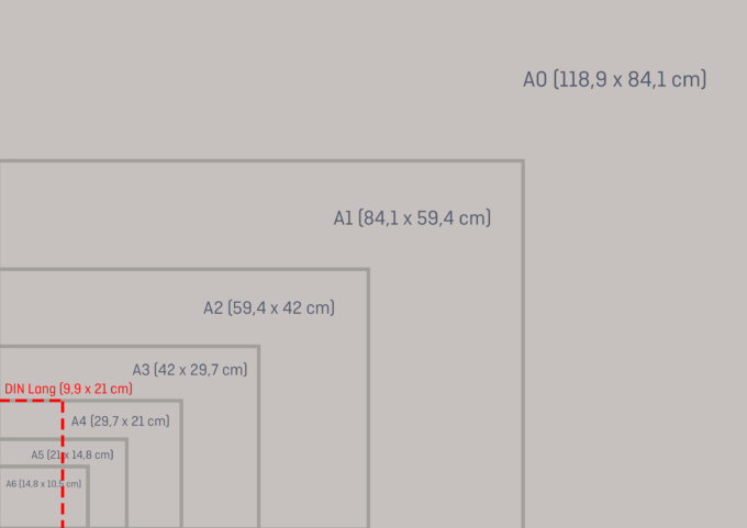DIN lang: Ideal für Briefumschläge » Alle Maße & Formate im Überblick