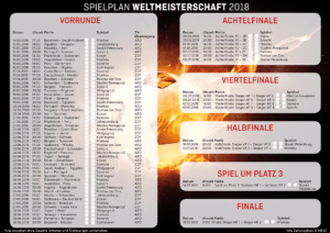 Spielplan chronologisch Ball