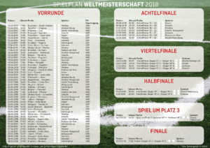 Spielplan chronologisch Rasen