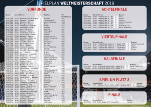 Spielplan chronologisch Stadion