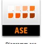 Links: Die ASE-Datei aus Illustrator ermöglicht den Import der Farben in InDesign