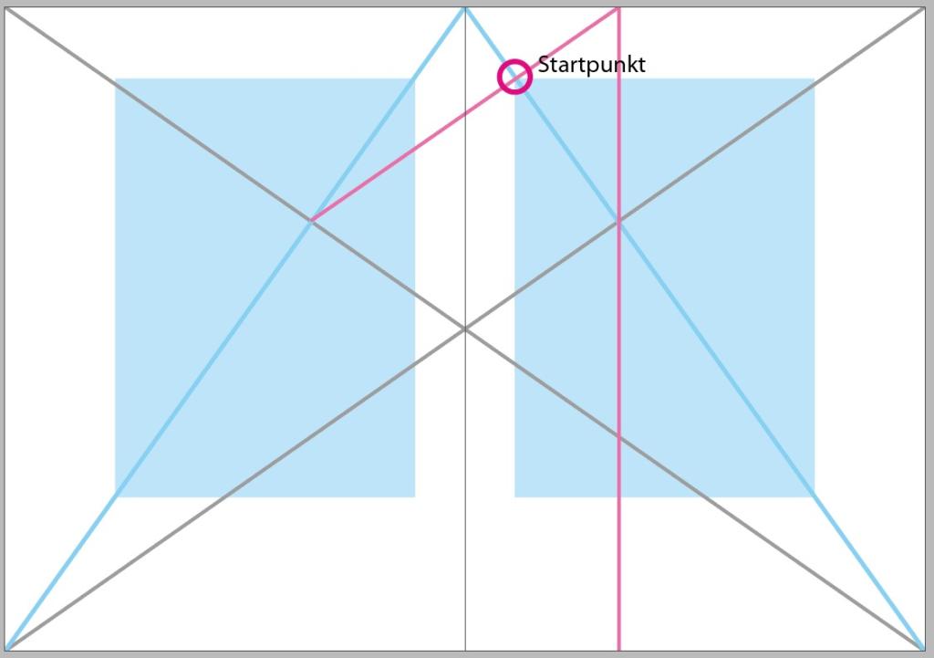 Satzspiegel-Diagonale