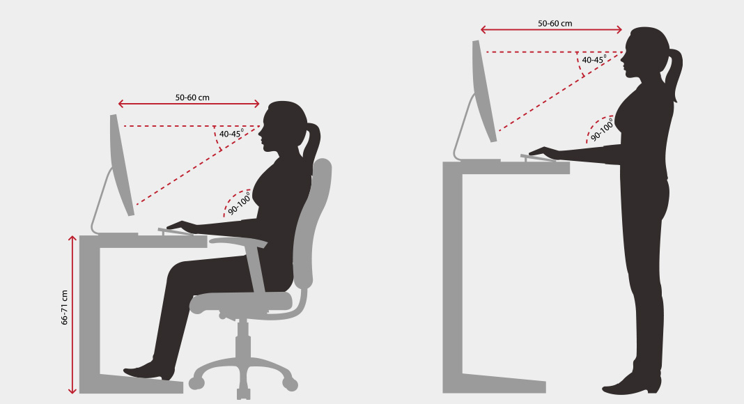 Ergonomie Am Arbeitsplatz Schreibtische Buros Gestalten