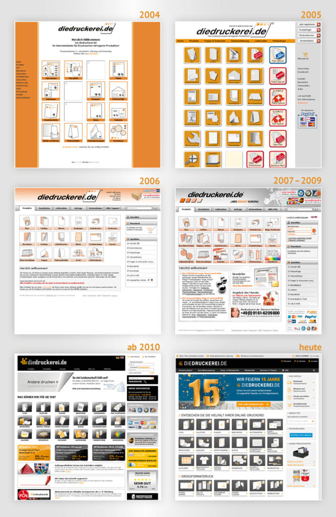 Überblick über die Veränderung der Internetseite seit 2004