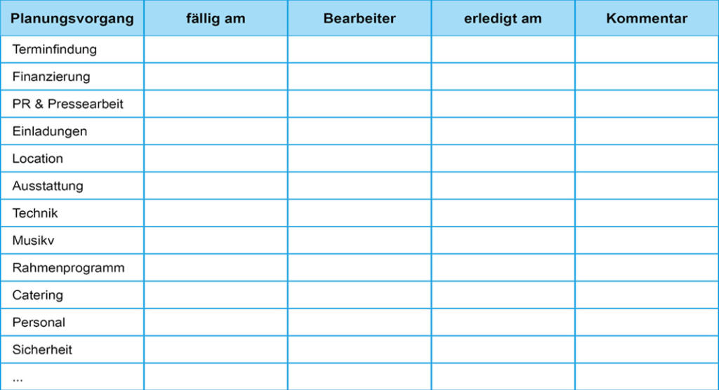 Beispieltabelle Eventorganisation