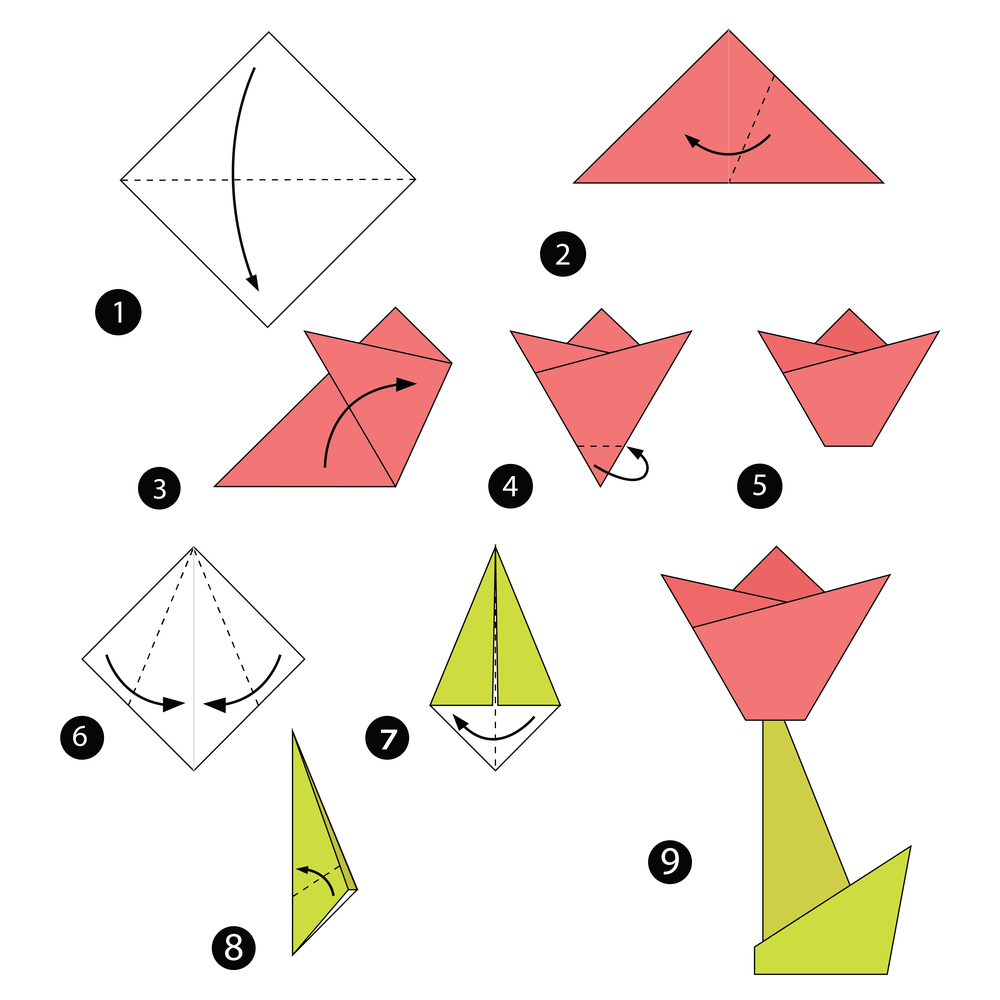 Origami falten: Anleitung der besten Motive, z.B. Kranich