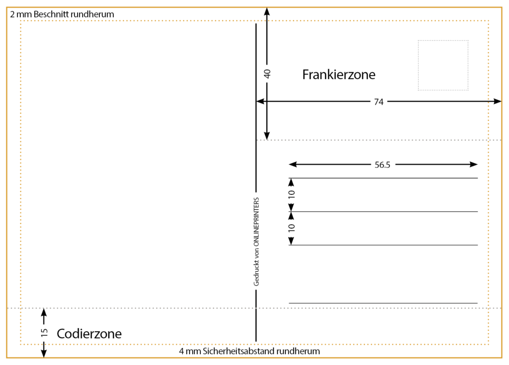 Postkarten Formate Genaue Grossen Perfekte Ruckseiten Vorlagen