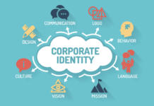 Grafik_Corporate Identity