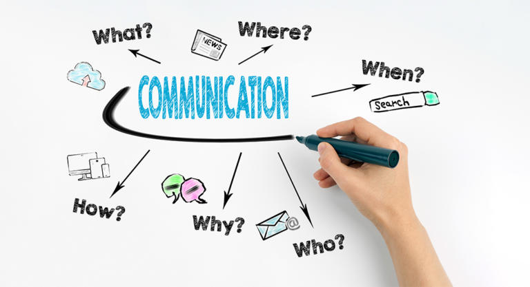 Kommunikationspolitik für erfolgreiches Marketing