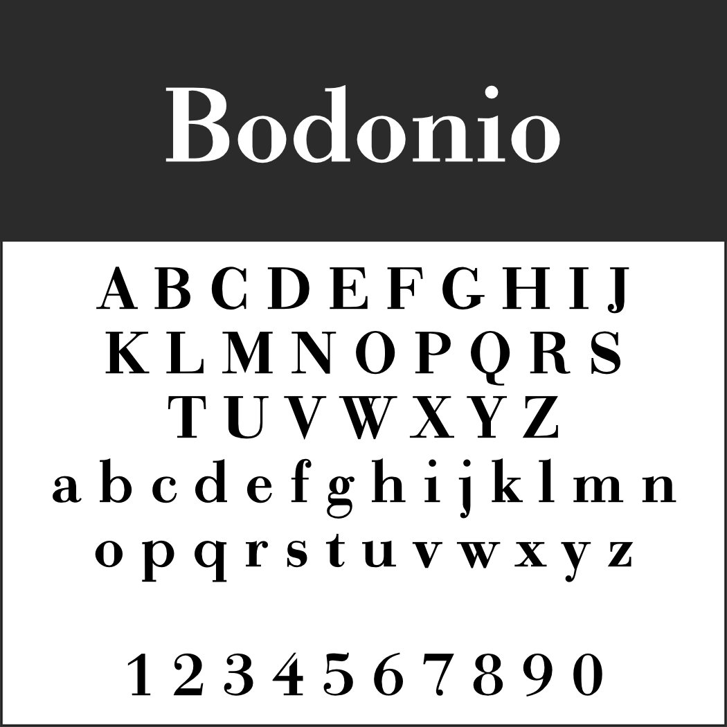 Italienische Schrift: Bodonio