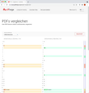 pdfforge Ergebnissdarstellung anhand einer Tabelle