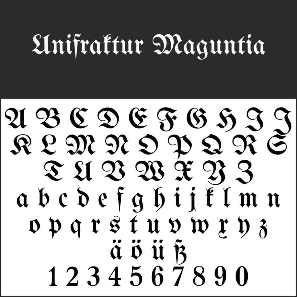 Bayerische Schrift: Spurensuche und Gratis-Fonts