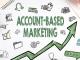 Beitragsbild_Account_Based_Marketing